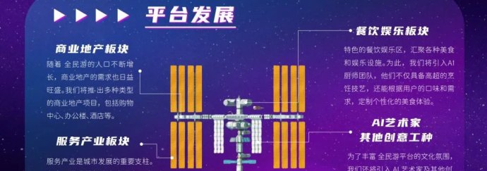 全民游：新游首码，遨游星际，探索宇宙的全新体验！