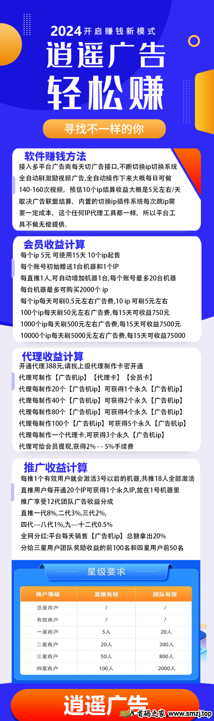 逍遥广告褂机赚米：稳定运行，轻松日赚200+，提米秒到！