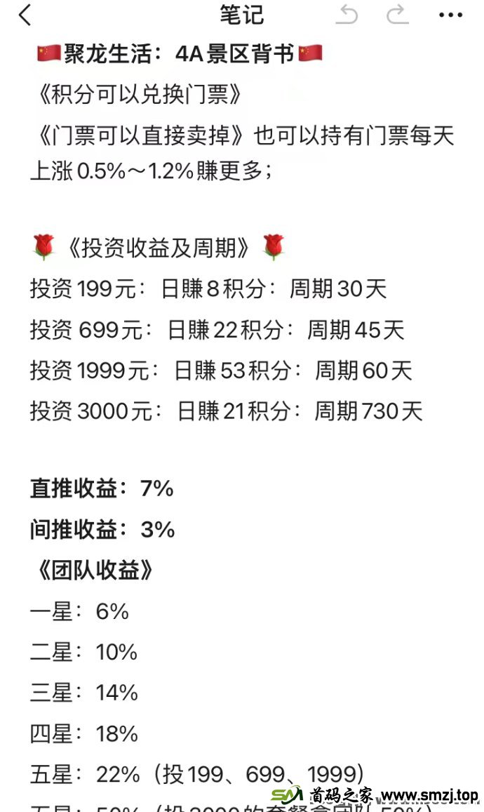 聚龙生活：探索4A景区潜龙洞项目，轻松赚取丰厚收溢！