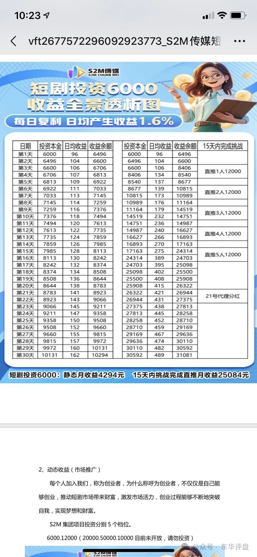 “S2M传媒”资金盘最新消息