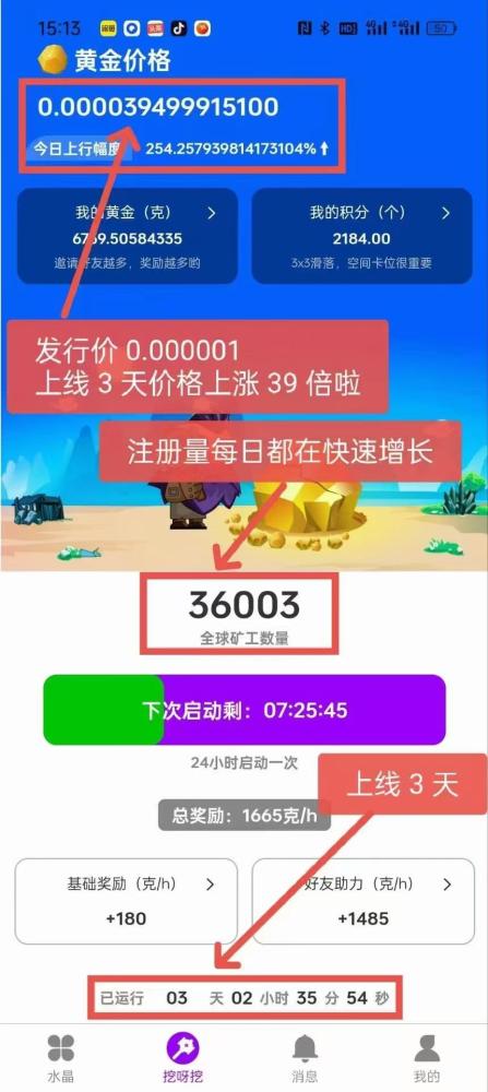 繁华之路：零撸一个圈圈模式，2025年黑马项目，前景可期