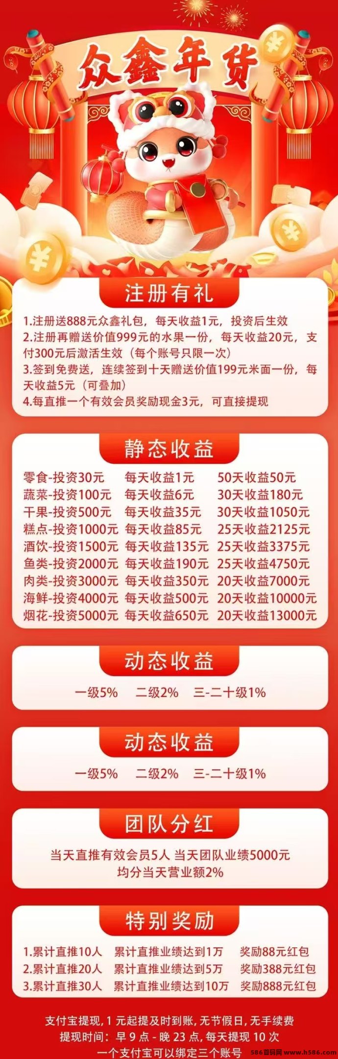 众鑫年货平台开启财富之门！注测激活即赠奖励，多重返佣模式等你来！