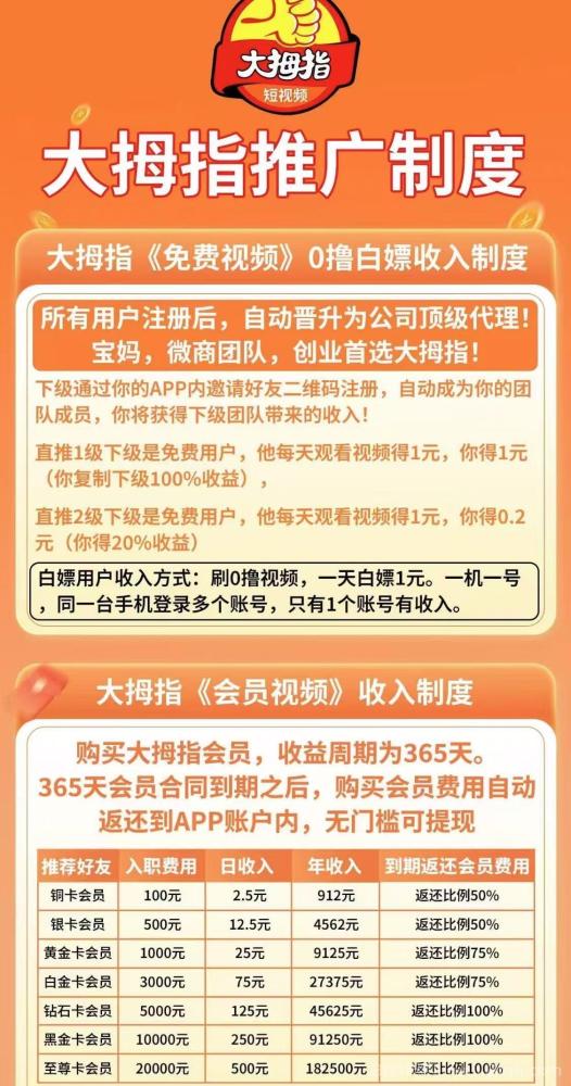 大拇指APP：暴力赚钱项目，0撸注册，日收益上不封顶，快速开启躺赚模式