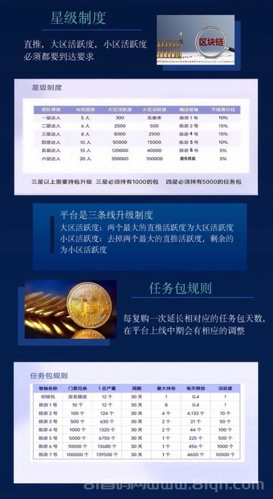 蚁丛国际震撼上线，币价16元，注册即赠12积分任务包，2025年超级黑马登场！