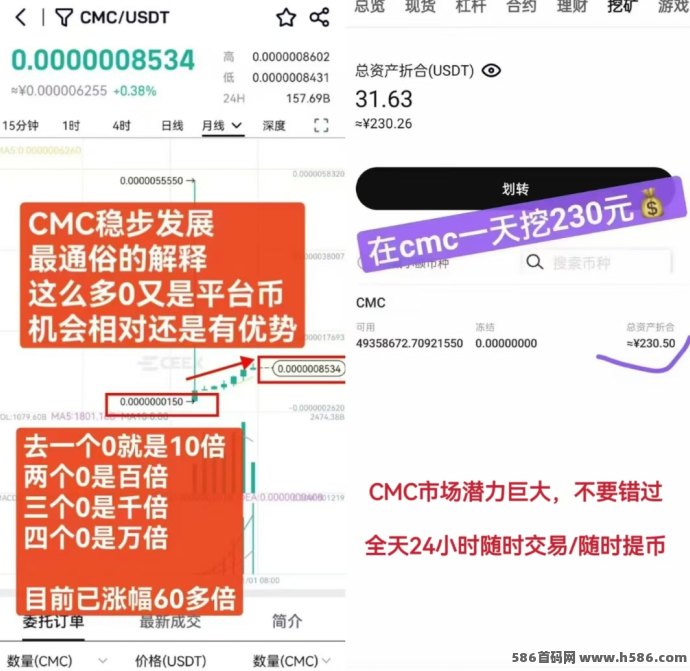 CEEX交艺所CMC，全天24小时随时变现！