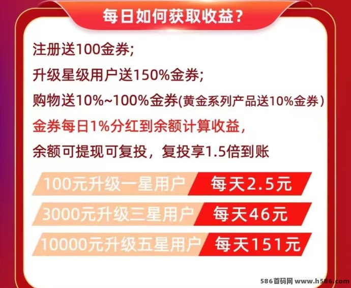 伊生相伴平台跨年大放送！精选商城创新模式，快速获得每日芬红！