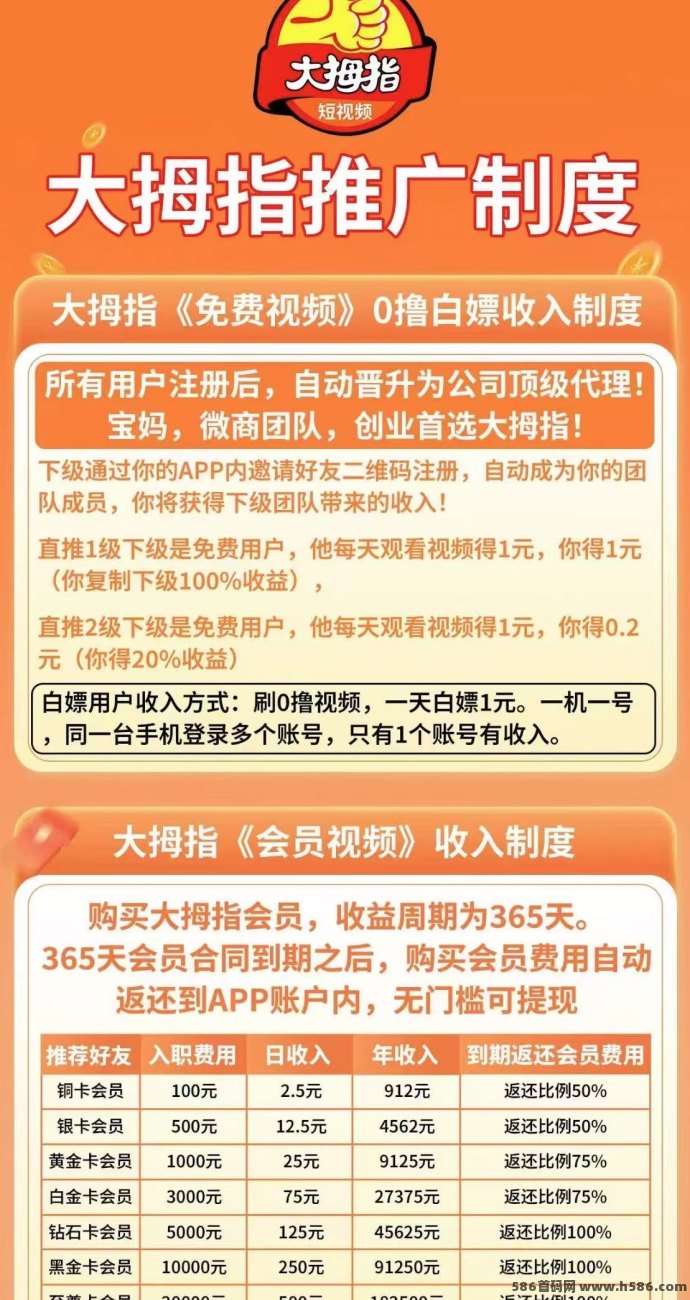 大拇指平台上线：开启零成本新赛道，稳定长期收入等你来赚！