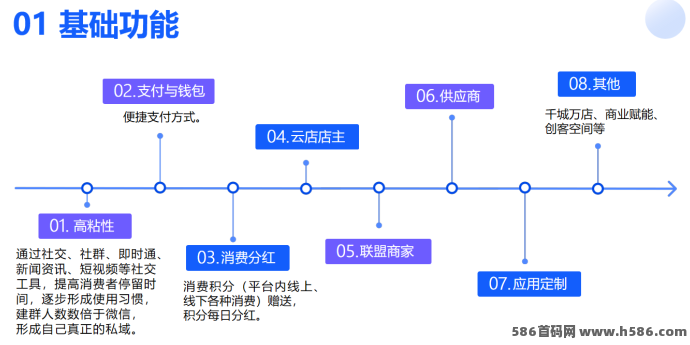 WEB3.0新时代来临！贝客元宇宙刚上架苹果商城，抓住数字财富新机遇！