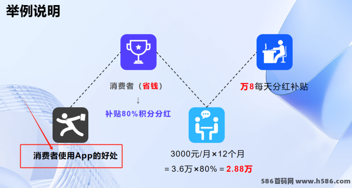 WEB3.0新时代来临！贝客元宇宙刚上架苹果商城，抓住数字财富新机遇！