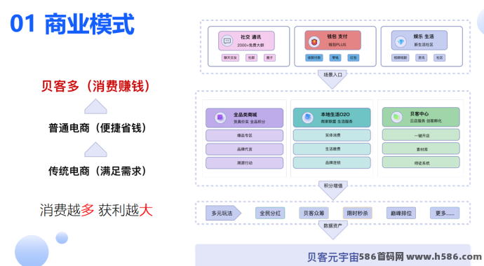 WEB3.0新时代来临！贝客元宇宙刚上架苹果商城，抓住数字财富新机遇！