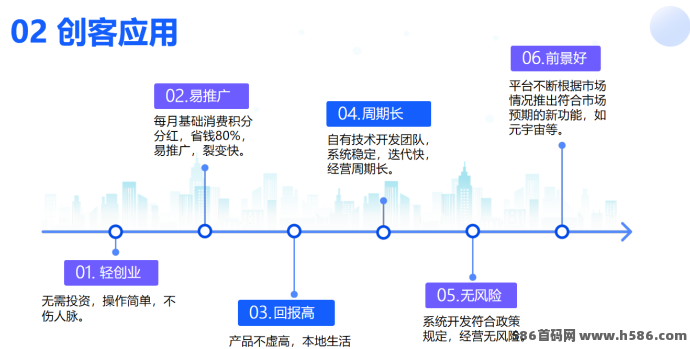 WEB3.0新时代来临！贝客元宇宙刚上架苹果商城，抓住数字财富新机遇！