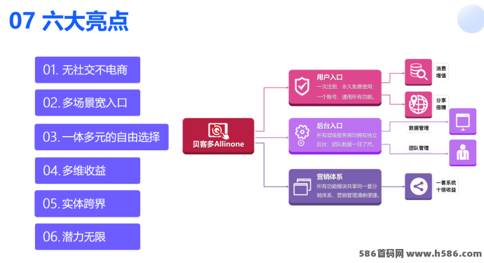 WEB3.0新时代来临！贝客元宇宙刚上架苹果商城，抓住数字财富新机遇！