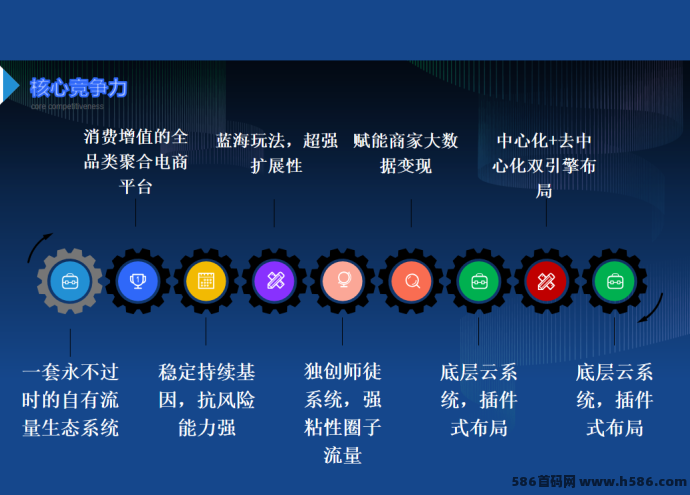 WEB3.0新时代来临！贝客元宇宙刚上架苹果商城，抓住数字财富新机遇！