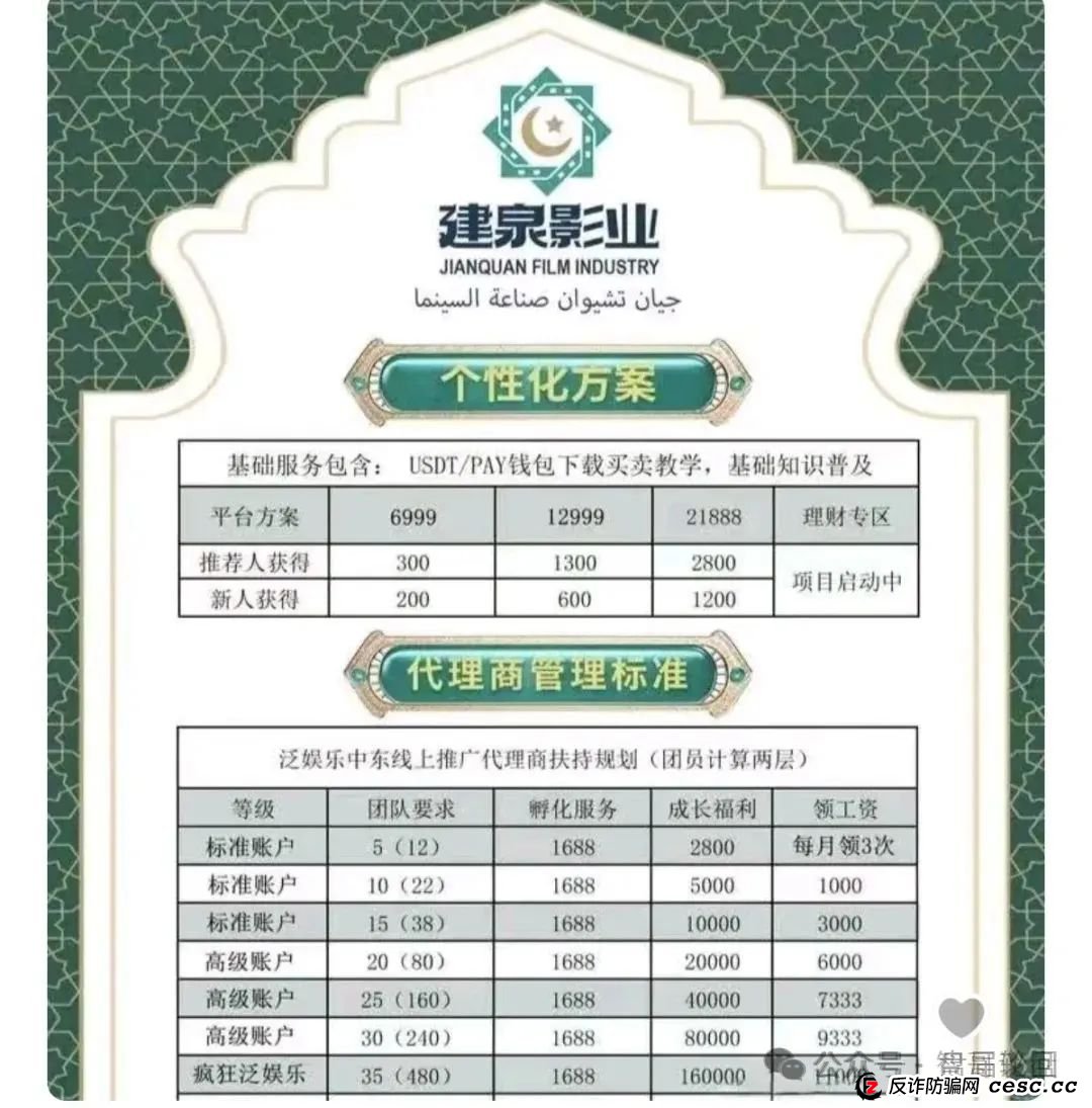 曝光【建泉影业】中东泛娱乐 原游戏出海余孽所开 操盘手谭维，秦阳，