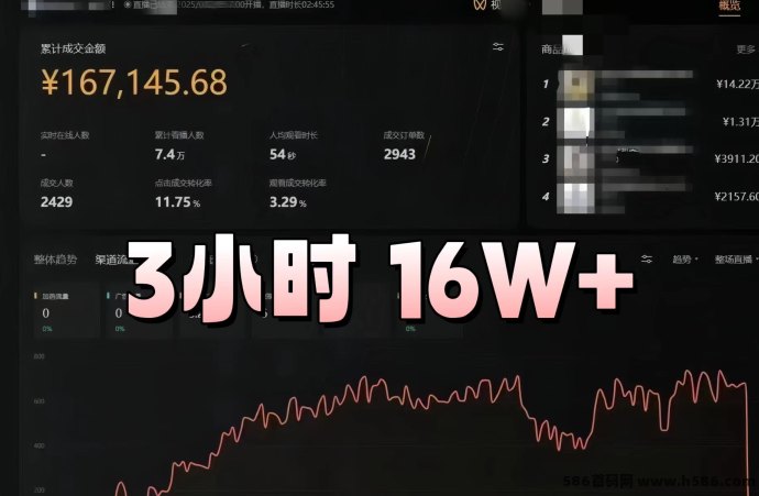 AI无人直播带货新突破！Deepseek+AI智能实现全天候高收溢！1天1000+