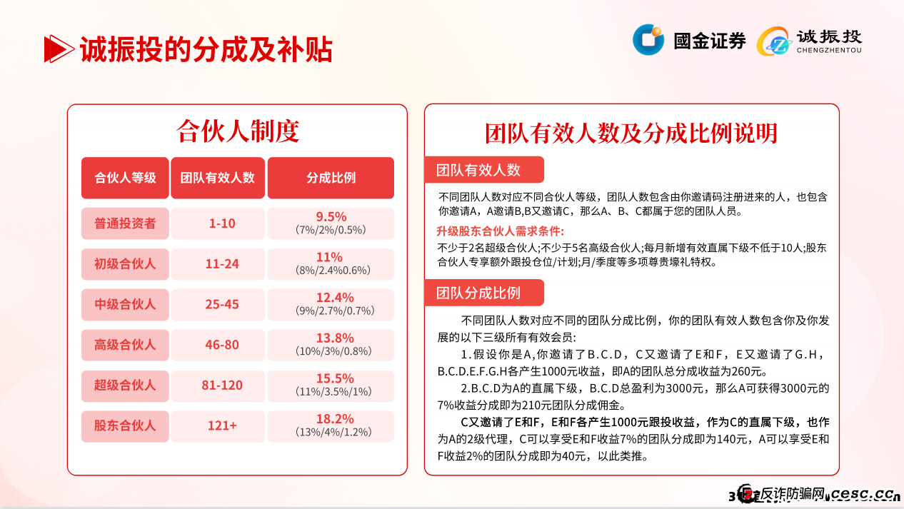 【深度追踪】缅北诈骗集团再换马甲：