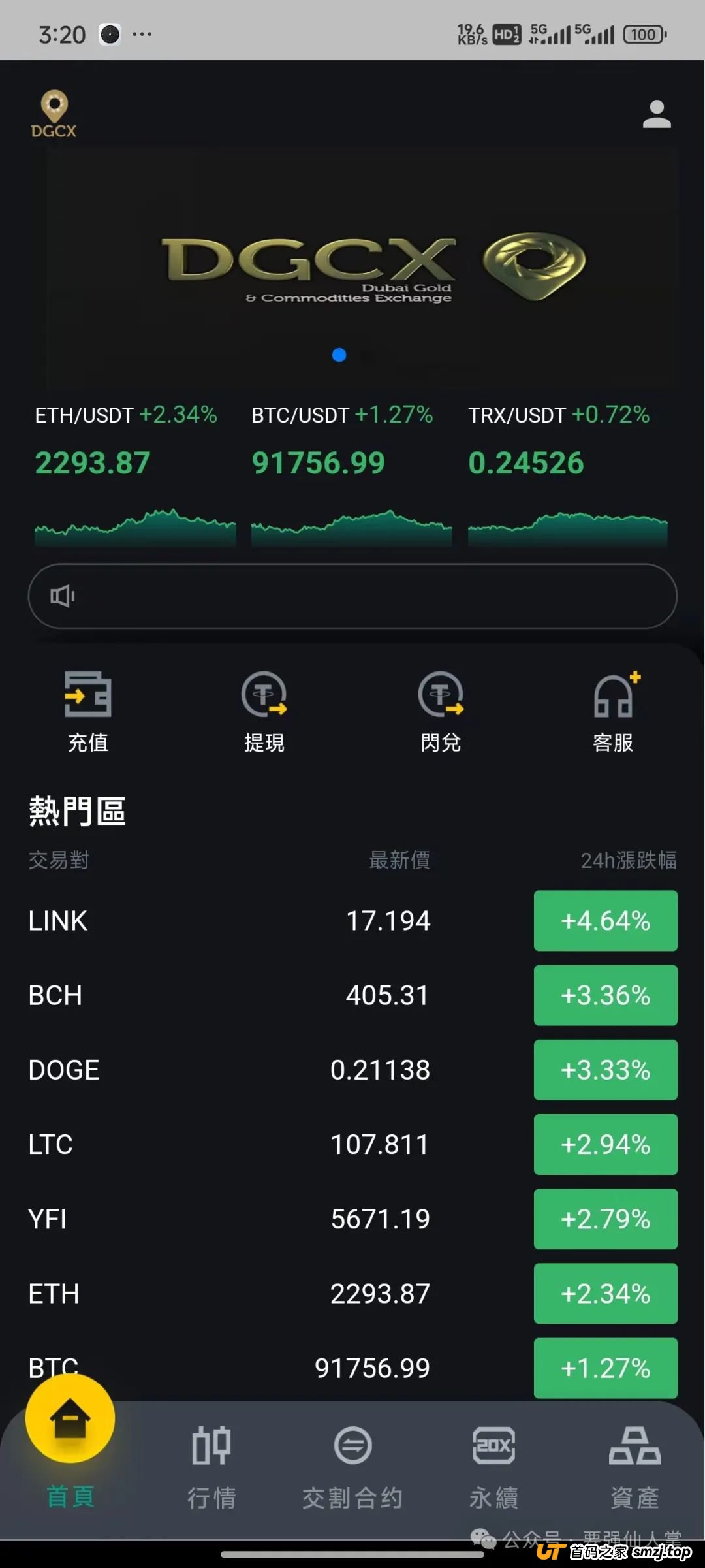 曝光一个资金盘（中国石油）平移（DGCX鑫慷嘉大数据）