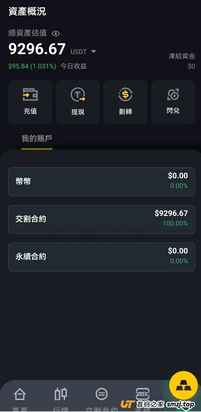 DGCX鑫慷嘉大数据资金盘骗局