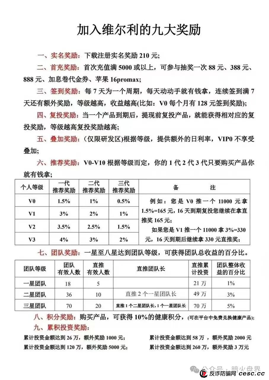 预警：“维尔利”缅北杀猪盘骗局再现，操盘手已圈钱十几亿，高度预