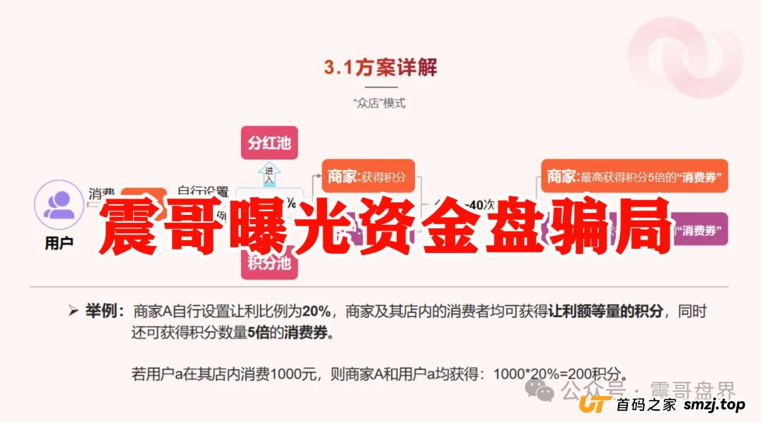 我店生活平台是正规平台吗？震哥扒皮“我店生活”：是商业创新还是资金盘陷阱？​