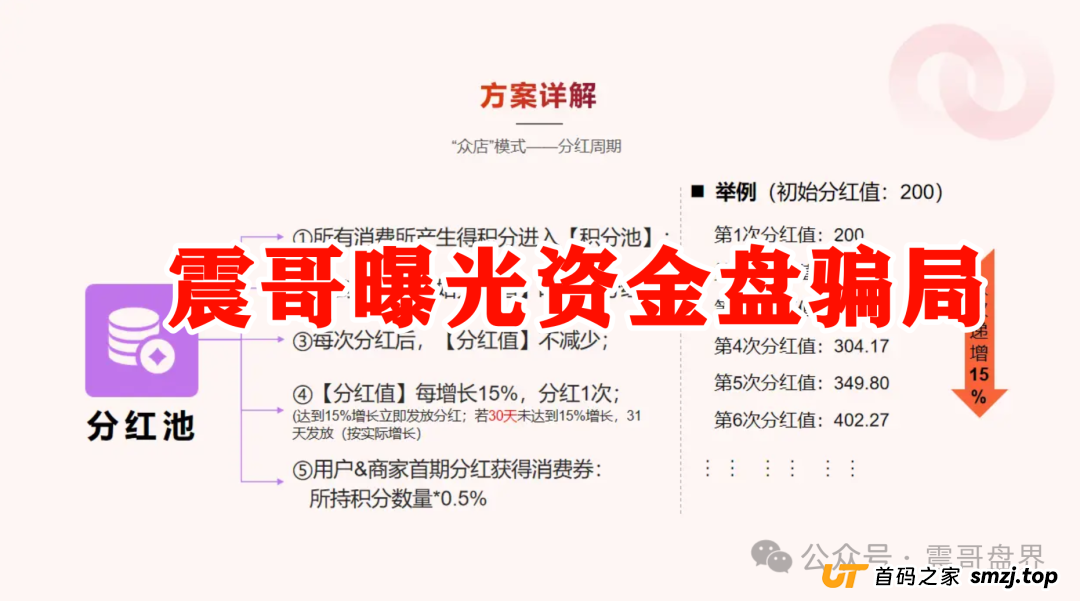 我店生活平台是正规平台吗？震哥扒皮“我店生活”：是商业创新还是资金盘陷阱？​