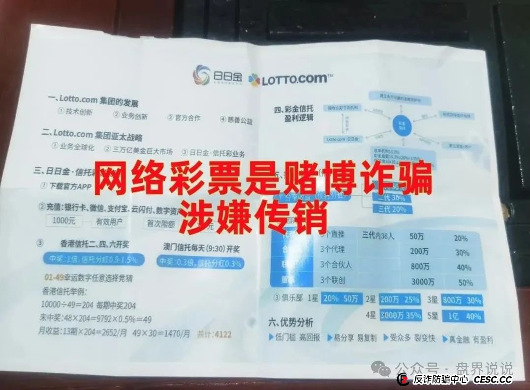 【预警】“日日金”信托彩票资金盘骗局操盘手圈钱过千万,随时崩盘跑路。