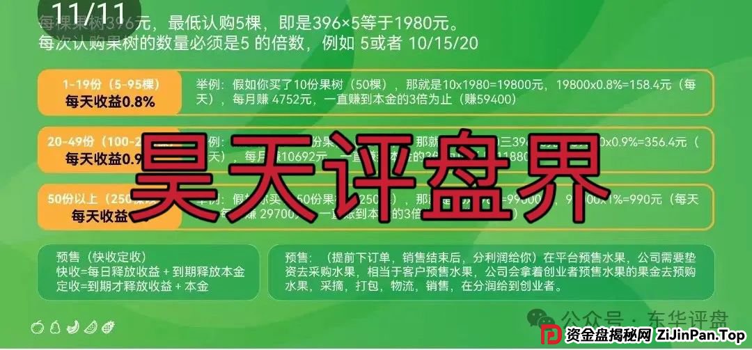 “兴攀农场”认养一棵树日化分红0.8%是否合法，到底是不是资金盘骗局