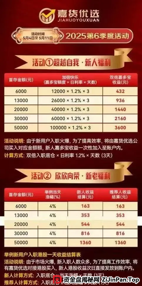 远离各类资金盘陷阱，嘉升策选，CEEX西易交易所，‬兴攀农场，永通商会，云威国际随时崩盘