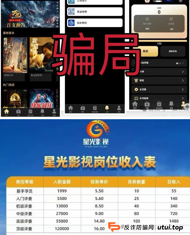 最新资金盘项目曝光，星光影业,数字港湾交易所,众参源,荣裕合,未来云启，有些项目已经处于