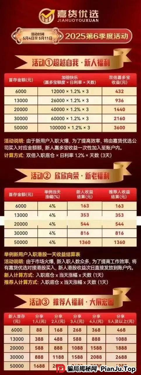 高度预警：嘉升策选（嘉货优选）操盘团队与龙铭策选背后的诈骗集团实属一家，妥妥的资金