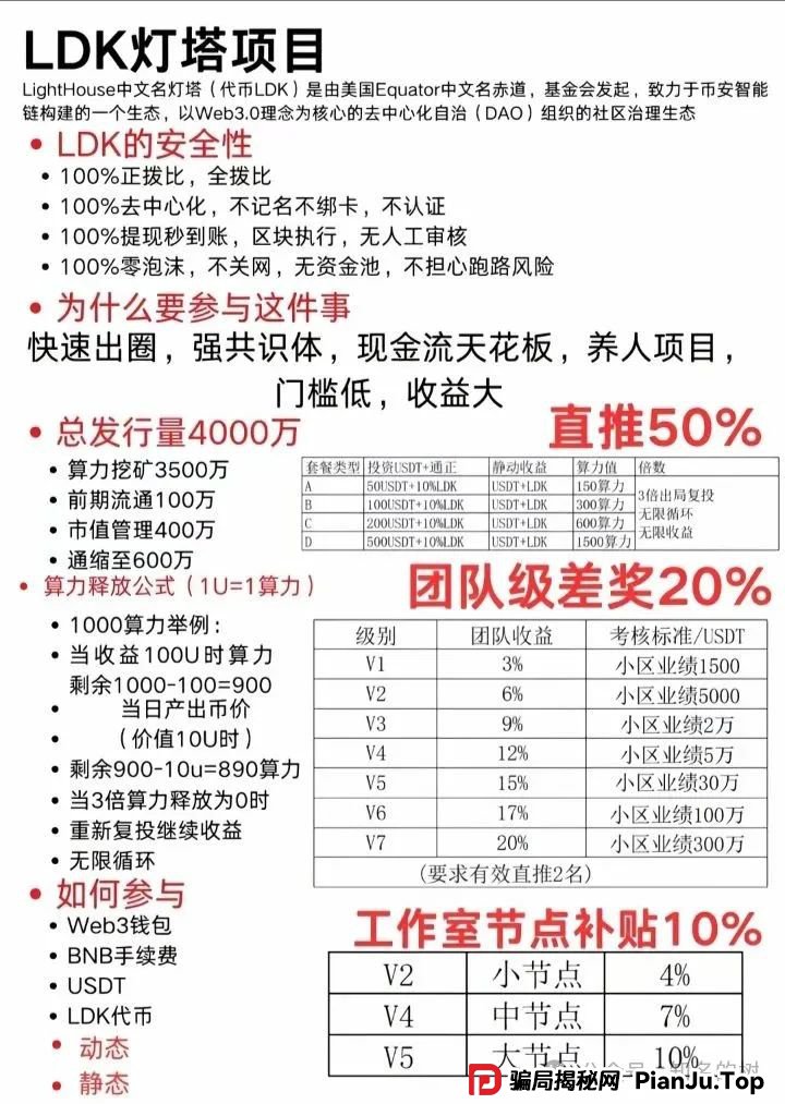 传销还是诈骗？灯塔LDK，Unilive‬，AiFeex（艾菲克斯‬），Otalk这些资金