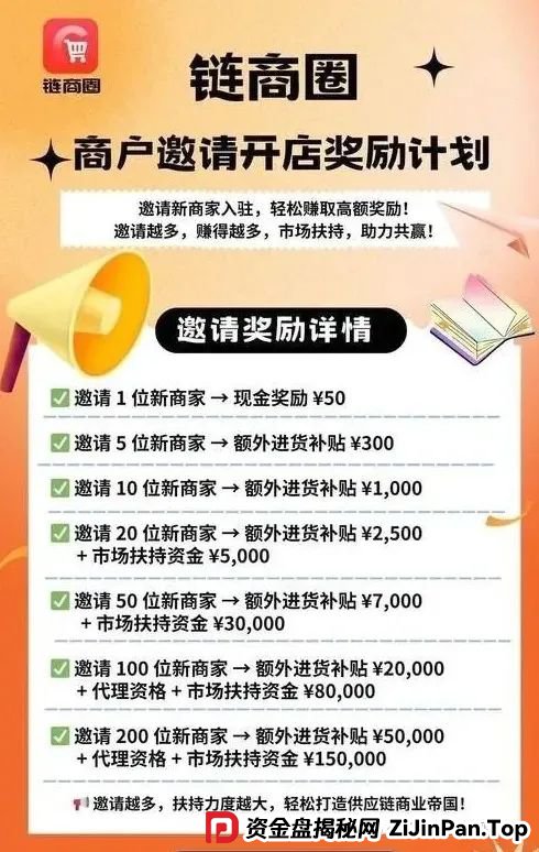 【曝光】即将崩盘跑路的资金盘项目，链商圈，鸿基控股，香港维尔利，套牌蚂蚁生态，小米
