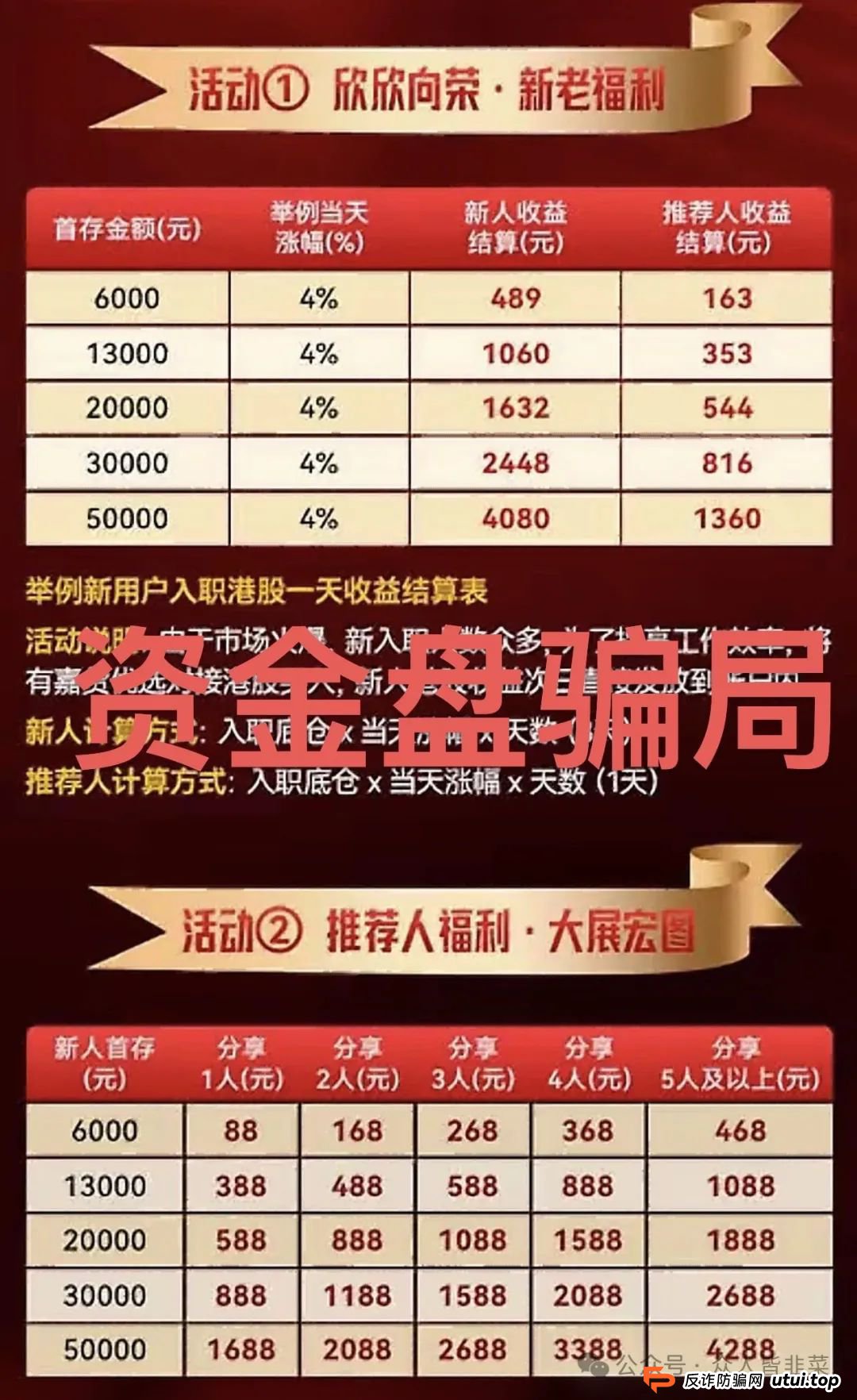 “马上崩盘！嘉货优选，优果牧场，南华金融（鼎珮证券）这些都是诈