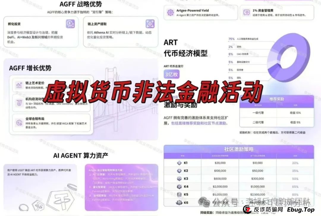 6月5日：最新资金盘项目骗局曝光，ArtGee，米斯特，鼎珮证券，安我股保，超鸿社团，正华联社