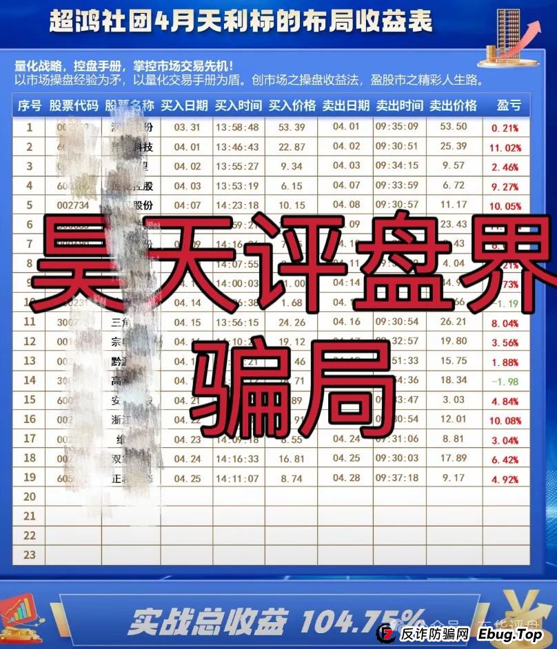 曝光：超鸿社团（天利汇通）带单跟单类资金盘骗局，操盘手老