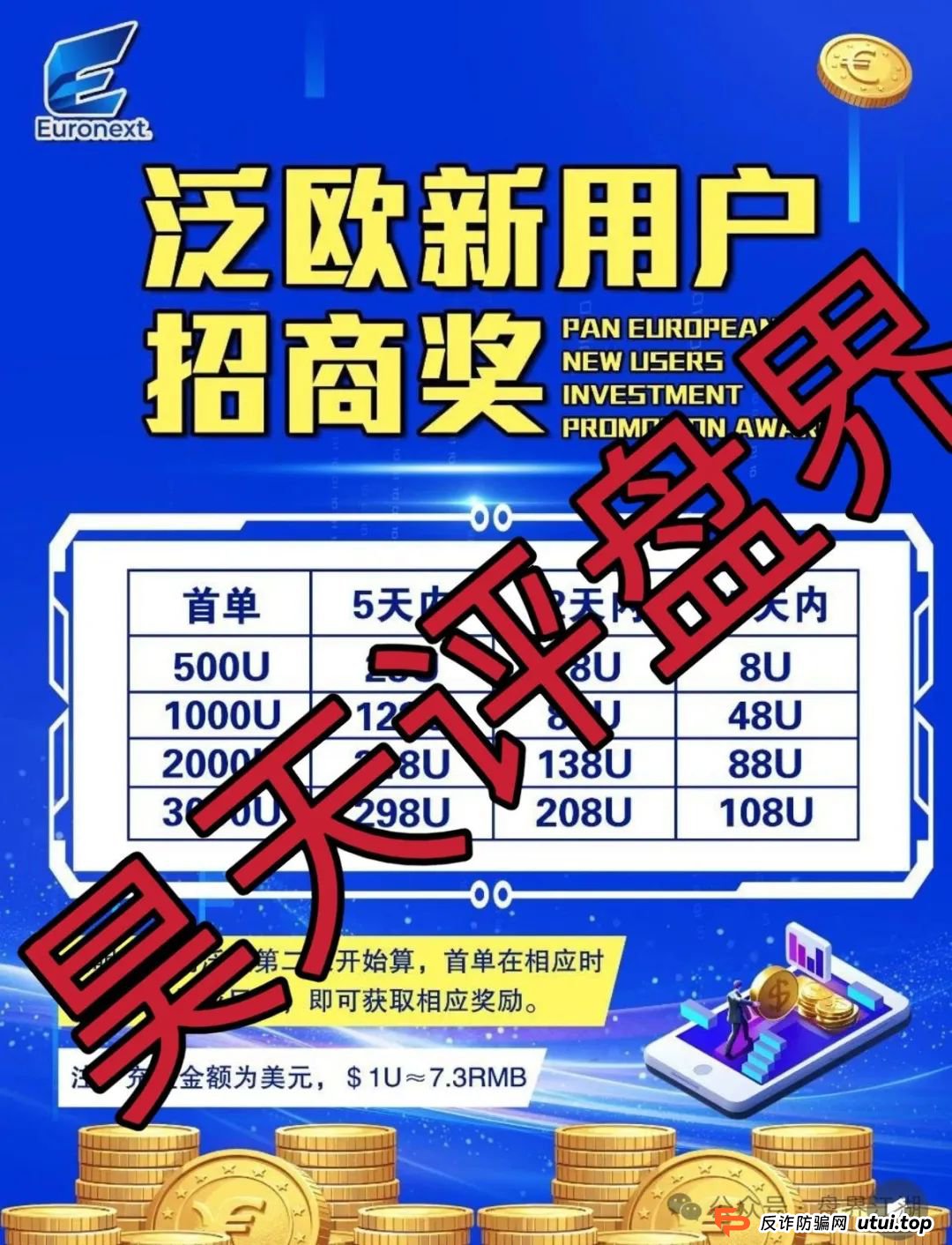 euronext泛欧交易所跟单类资金盘骗局，典型的一轮圈韭菜盘，看见一定要