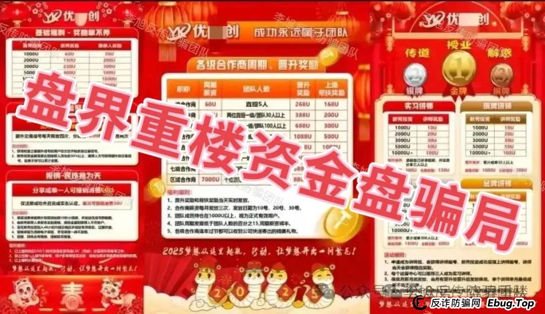 预警 | YK优科创（LCD利鼎交易所）跟单资金盘骗局，采用“U进U出”模式，圈钱超千万，即将跑