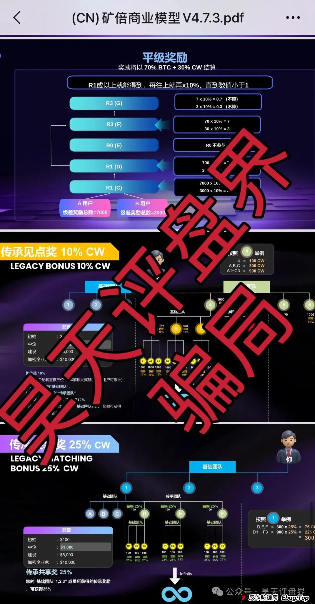 右臂社区MinerX加速器分红类资金盘骗局，操盘手圈钱过亿，已经开始单割，高度预警，即将崩