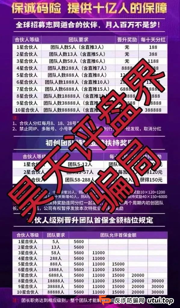 保诚码险HKJC彩票跟单类资金盘骗局，已经开始单割，高度预警，即将崩