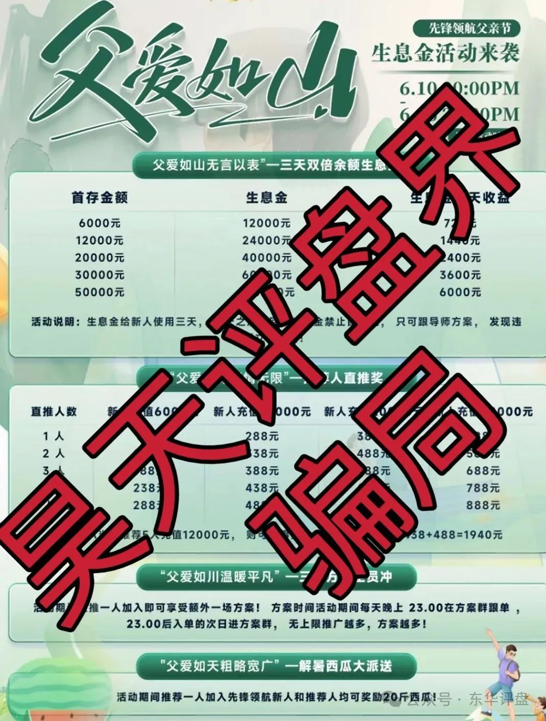 币胜客（先锋领航俱乐部）跟单类资金盘骗局，操盘手韩瑞龙圈钱过亿