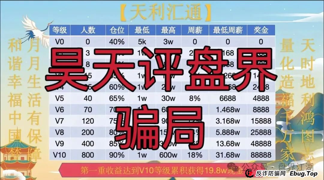 天利汇通股票跟单类资金盘骗局，操盘手弄了两个盘分别让老蒋和老葛站台，目前已经开始单