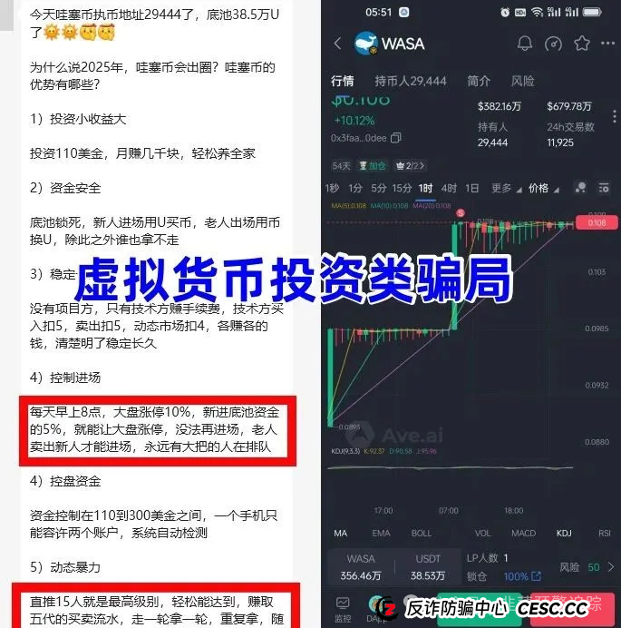 远离资金盘，哇塞币wasa，WEBSEA，‬SCEA生态农业，宁德时代(港股)这几个