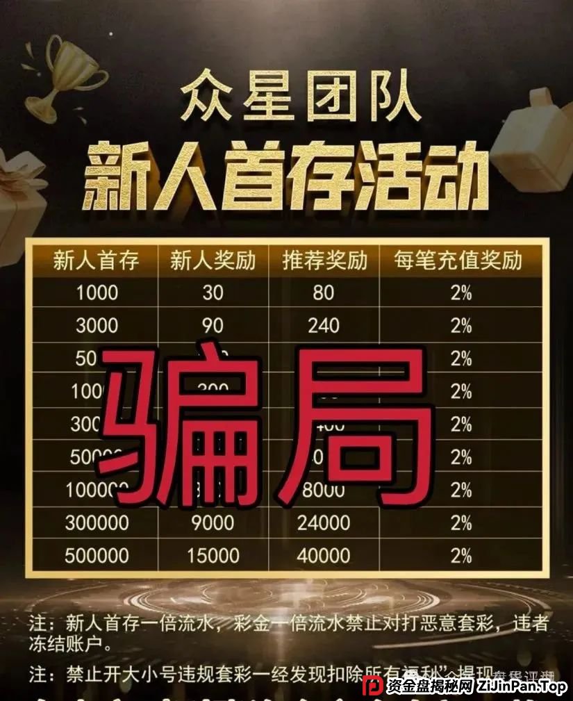 信德彩票（众星团队）彩票跟单类资金盘骗局，操盘手江临川圈钱几千