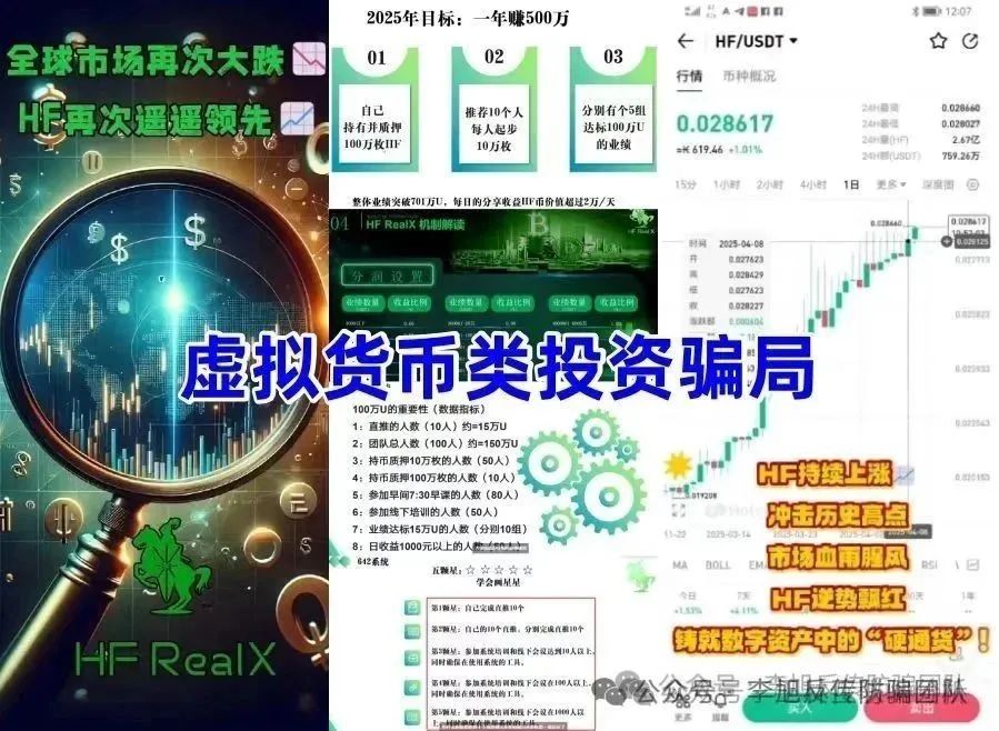 6月20日最新资金盘项目骗局曝光，HF REALX融通链，藏币，众星团队，多莱