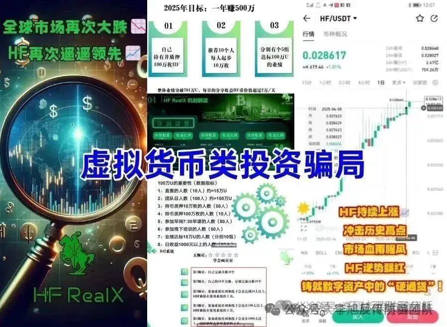 HF REALX融通链质押类资金盘骗局，已经开始单割，高度预警，即将崩盘跑