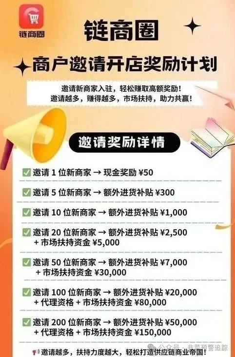 最新资金盘曝光：链商圈，启迪医疗，多莱商学院，未来云启，云威国
