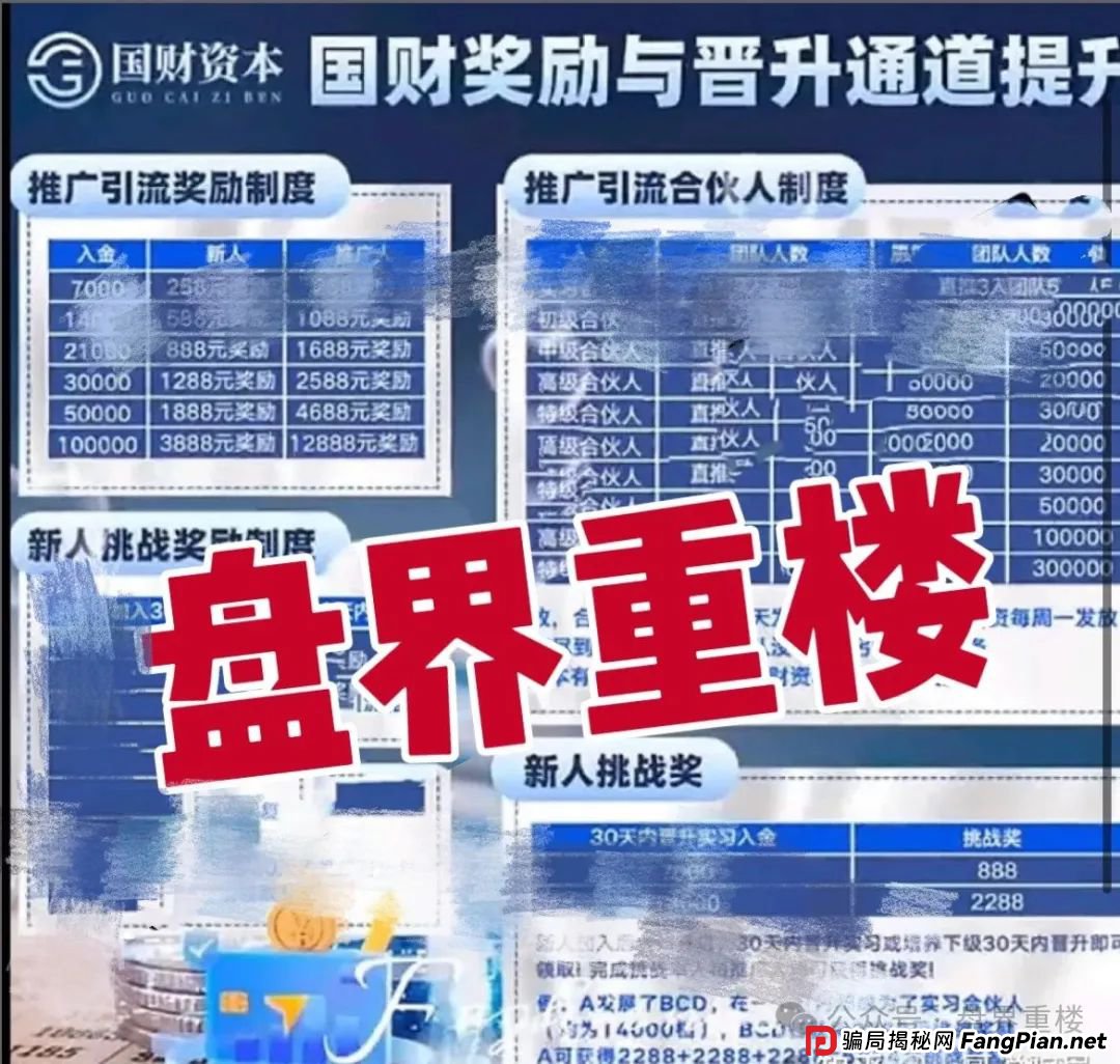 预警：佰宜康（国财资本）股票跟单类资金盘，目前操盘手已经圈钱几
