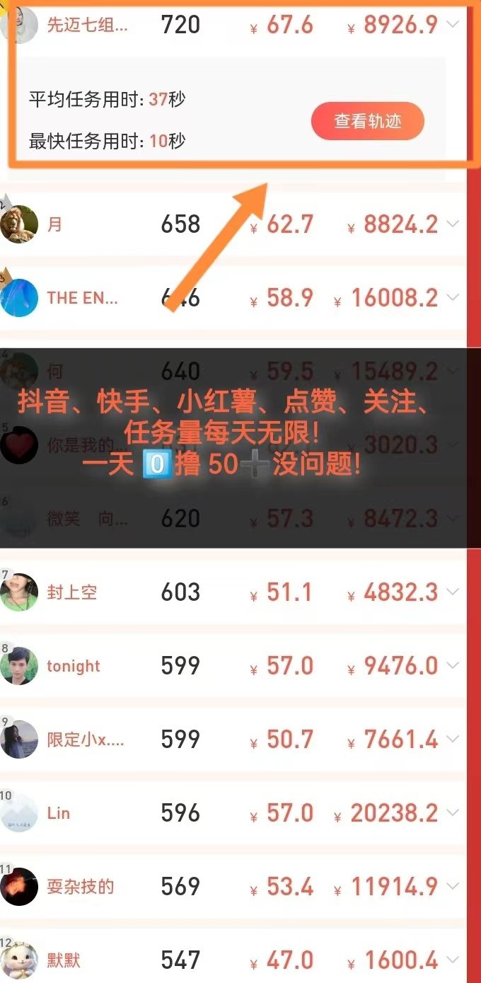 每天赚点APP：抖音、快手、小红书点赞关注